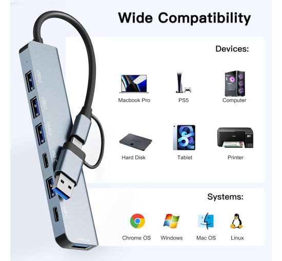 Многопортовый адаптер 7 в 2 с USB Hub 3.0, 2 портами USB-C и 4 портами USB 2.0 Loydia серый (my-15018)
