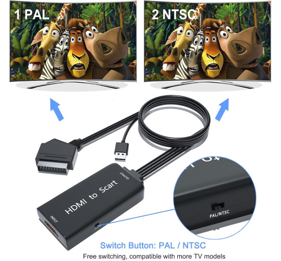 Адаптер HDMI Scart з кабелями HDMI та Scart, підтримка стереозвуку та відео NTSC/PAL TLsiwio (my-12108)