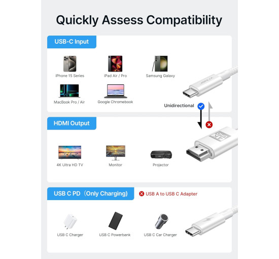 Кабель 2-в-1 Type C - HDMI 4K с портом зарядки PD 100 Вт JSAUX CV0057, совместим с Thunderbolt 3, iPhone, MacBook, Samsung, iMac, iPad, Surface-White (my-15022)