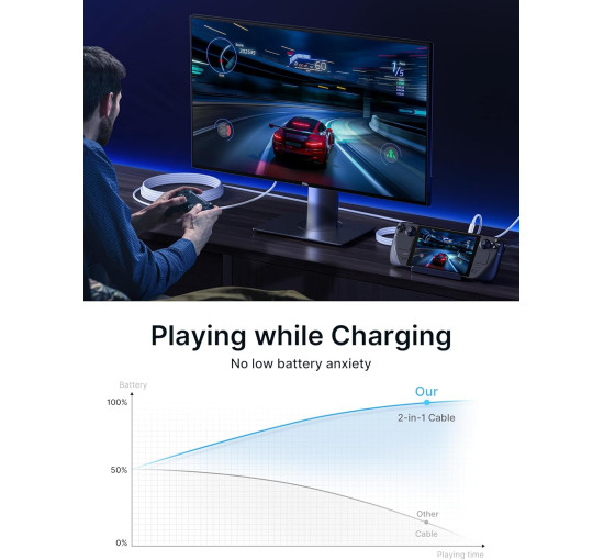 Кабель 2-в-1 Type C - HDMI 4K с портом зарядки PD 100 Вт JSAUX CV0057, совместим с Thunderbolt 3, iPhone, MacBook, Samsung, iMac, iPad, Surface-White (my-15022)