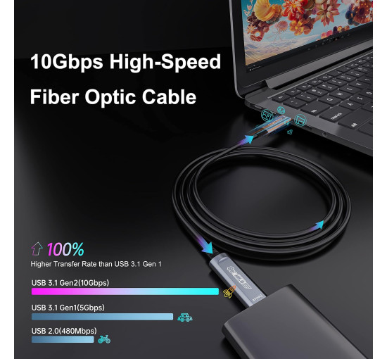Оптоволоконний кабель GeoHN.G USB C - USB C, 10 м, 10 Гбіт/с, USB 3.2, високошвидкісна передача даних на великі відстані (my-17233)