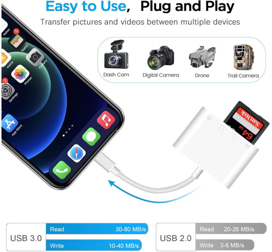 Пристрій для читання SD-карт SUNTRSI для iPhone, USB-адаптер камери 4 в 1 (my-4203)