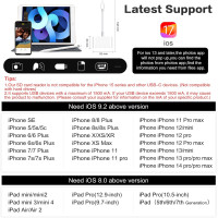 Пристрій для читання SD-карт SUNTRSI для iPhone, USB-адаптер камери 4 в 1 (my-4203)