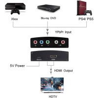 Конвертер HDMI, YOTOCAP конвертер видео YPbPr + L / Audio HD (my-3144)