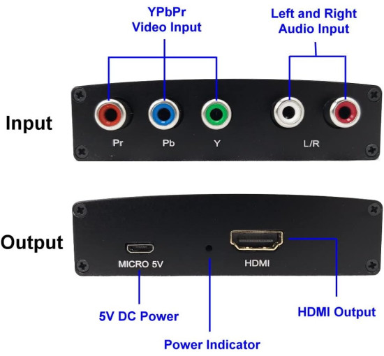 Конвертер HDMI, YOTOCAP конвертер видео YPbPr + L / Audio HD (my-3144)