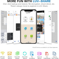 Флеш-накопичувач для iPhone 256 ГБ, 4 в 1 USB Type C Memory Stick, Photo Stick, зовнішній накопичувач, темно-чорний (my-4161)