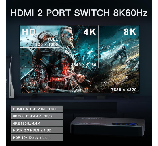 HDMI коммутатор 8K AVIDGRAM 2 в 1 выход, 2 порта 4K 120 Гц с автоматическим селектором HDMI, поддержка 8K при 60 Гц 48 Гбит/с (my-17007)