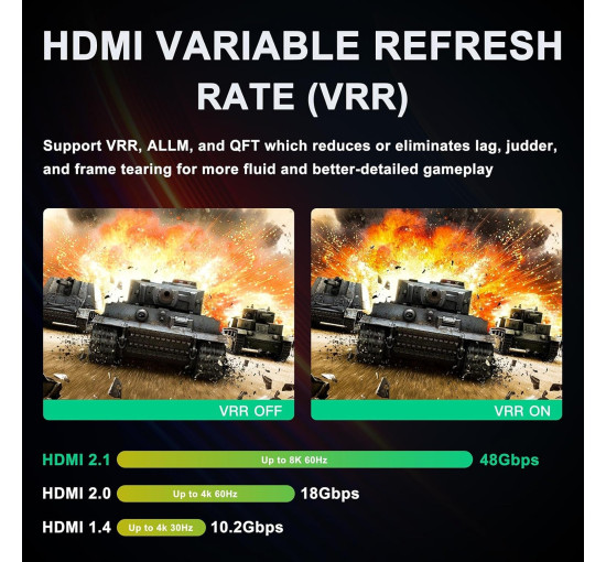 HDMI коммутатор 8K AVIDGRAM 2 в 1 выход, 2 порта 4K 120 Гц с автоматическим селектором HDMI, поддержка 8K при 60 Гц 48 Гбит/с (my-17007)