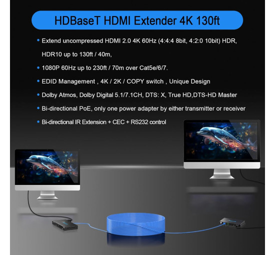 Удлинитель HDMI ROFAVEZCO E-70H2A через Ethernet 4k 60 Гц без сжатия (my-18072)
