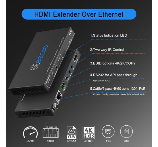 Удлинитель HDMI ROFAVEZCO E-70H2A через Ethernet 4k 60 Гц без сжатия (my-18072)