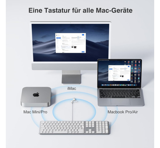 Клавиатура TECURS Mac Проводная бесшумная клавиатура (my-0177)