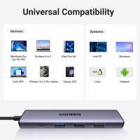 Многопортовый адаптер 5в1 UGREEN Revodok 4K HDMI для MacBook Pro/Air, iPad Pro, iMac, iPhone 15 Pro/Pro Max, XPS, Thinkpad (my-085)