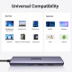 Багатопортовий адаптер 5в1 UGREEN Revodok 4K HDMI для MacBook Pro/Air, iPad Pro, iMac, iPhone 15 Pro/Pro Max, XPS, Thinkpad (my-085)