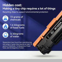 Тонер-картридж чорний ZIPRINT w1420X для HP Laserjet MFP 142A W1420A, MFP m140w, m110w MFP m140we, m110we, m139we, m139w, чорний, без чіпа (my-14050)
