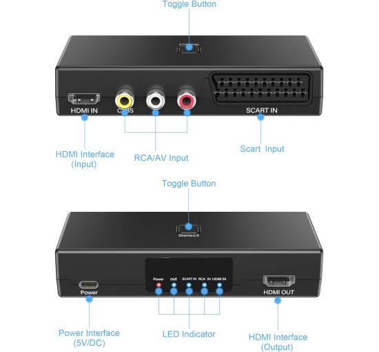Конвертер AIFHDAUF Scart у HDMI, конвертер RCA у HDMI, перемикач HDMI 3 у 1 (my-4309)