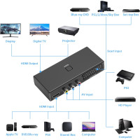 Конвертер AIFHDAUF Scart у HDMI, конвертер RCA у HDMI, перемикач HDMI 3 у 1 (my-4309)