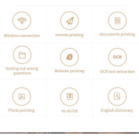 Термопринтер Bewinner формату A4, бездротовий безчорнильний Bluetooth міні-принтер (my-0191)