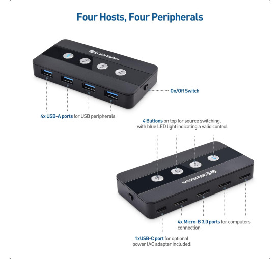 Комутатор Cable Matters HUB USB 3.0 4-портовий, USB-перемикач загального доступу для 4 комп'ютерів та USB-периферійних пристроїв (my-026)