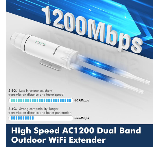 Двухдиапазонный наружный расширитель Wi-Fi WONLINK AP7204 большого радиуса действия 1200 Мбит/с белый (my-4005)