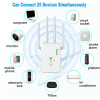 Підсилювач WiFi 2 порти LAN, 4 антени Generic ZJ02 білий (my-15258)