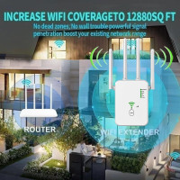 Підсилювач WiFi 2 порти LAN, 4 антени Generic ZJ02 білий (my-15258)