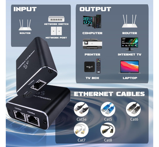 Гігабітний Ethernet-спліттер 1 на 2 - мережний розгалужувач з USB-кабелем живлення LIEZHUA чорний (my-17171)
