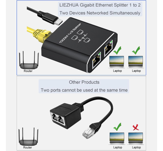 Гігабітний Ethernet-спліттер 1 на 2 - мережний розгалужувач з USB-кабелем живлення LIEZHUA чорний (my-17171)
