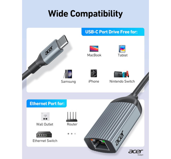 Адаптер Acer ODK440 USB Type-C - Etherne RJ45 без драйверів, алюмінієвий адаптер мережевий 1 Гбіт/с, сірий (15111)