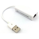 Мережеві адаптери