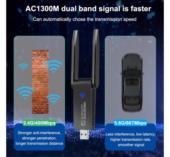 WLAN-адаптер AC1300M USB 3.0 с высоким коэффициентом усиления Wodgreat FR-1300M (my-17163)