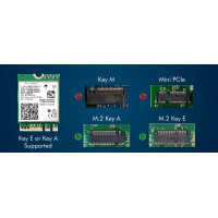 Адаптер WiFi 6E для Intel AX210 Трёхдиапазонный: 2,4/5/6 ГГц До 2,4 Гбит/с Разъём M.2 Совместимость с Bluetooth 5.3 Работает с Intel, AMD, Модель AX210NGW без vPro (my-17209)