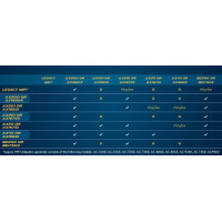 Адаптер WiFi 6E для Intel AX210 Тридіапазонний: 24/5/6 ГГц До 24 Гбіт/с Роз'єм M.2 Сумісність з Bluetooth 5.3 Працює з Intel AMD Модель AX210NGW без vPro (my-17209)