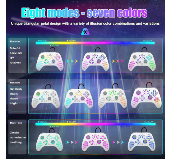 Проводной контроллер для Xbox One Lapezei белый (my-18077)