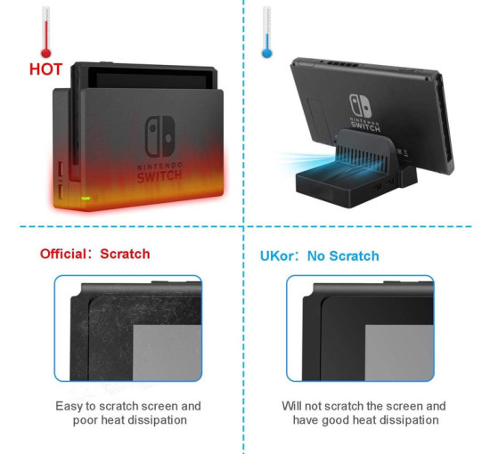 Док-станція Ukor TV для Switch – портативна зарядна підставка та адаптер HDMI з додатковим портом USB 3.0 (my-17132)