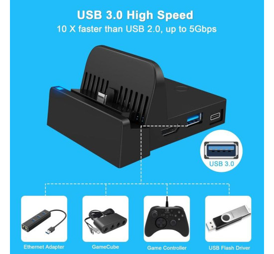 Док-станція Ukor TV для Switch – портативна зарядна підставка та адаптер HDMI з додатковим портом USB 3.0 (my-17132)