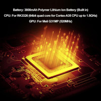 Портативна ігрова консоль у стилі ретро Sxhlseller R40S Pro 30 000 ігор 45 емуляторів екран 3,5 дюйми (my-18070) Портативна ігрова консоль у стилі ретро Sxhlseller R40S Pro 30 000 ігор 45 емуляторів екран 3,5 дюйми (my-18070)