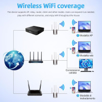 Усилитель WiFi-сигнала 4 антенны K&J KP300 белый (my-17214)