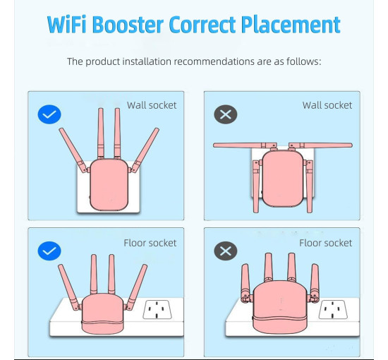Усилитель WiFi-сигнала 4 антенны K&J KP300 белый (my-17214)