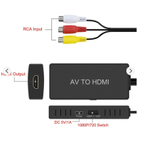Конвертер AV RCA в HDMI с дополнительным питанием USB (my-4232)