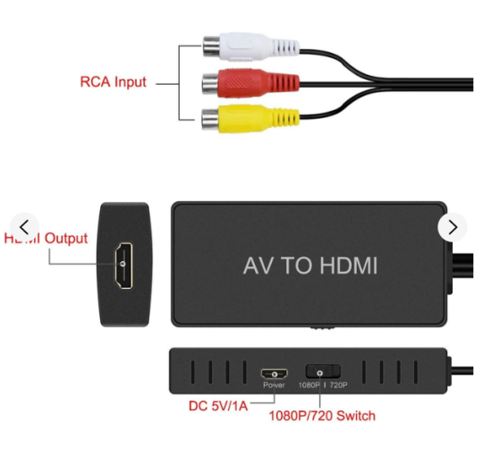 Конвертер AV RCA у HDMI з додатковим живленням USB (my-4232)