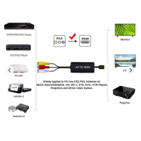 Конвертер AV RCA в HDMI с дополнительным питанием USB (my-4232)