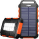 Повербанк із сонячною панеллю Ryoko R-153A Solar Charger 20000 mAh (my-3126)