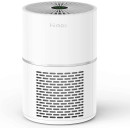 Очищувачі повітря