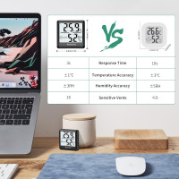 Цифровий гігрометр Hoyiours для дому 2 шт міні-вимірювач вологості кімнатний термометр (my-18162)