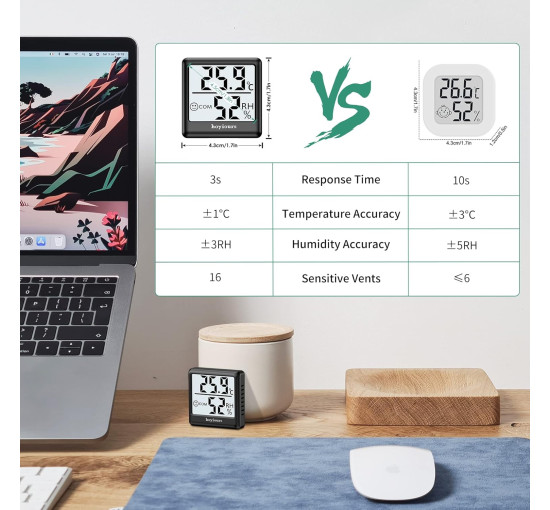 Цифровий гігрометр Hoyiours для дому 2 шт міні-вимірювач вологості кімнатний термометр (my-18162)