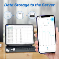 Wifi термометр, гігрометр, температура в приміщенні Inkbird IBS-TH3 (my-15000)