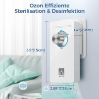 Очисник повітря Yuede OLC30-A1 озонатор нейтралізатор запахів іонізатор повітря для приміщень диму автомобілів білий (my-17013) Очисник повітря Yuede OLC30-A1 озонатор нейтралізатор запахів іонізатор повітря для приміщень диму автомобілів білий (my-17013)