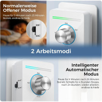 Очисник повітря Yuede OLC30-A1 озонатор нейтралізатор запахів іонізатор повітря для приміщень диму автомобілів білий (my-17013)