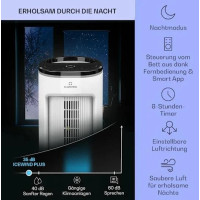Мобільний охолоджувач повітря (вентилятор-охолоджувач) Klarstein IceWind Plus Smart 4-in-1, 65 Вт, 10040211, білий (my-5202)