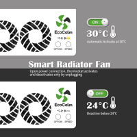 Усилитель вентилятора радиатора ecoCalm с интеллектуальным датчиком тепла и 5 модернизированными вентиляторами, вентилятор радиатора для дома (my-1003)